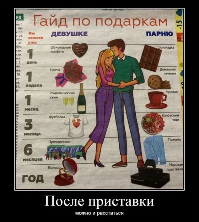 Приколы с налетом деградации