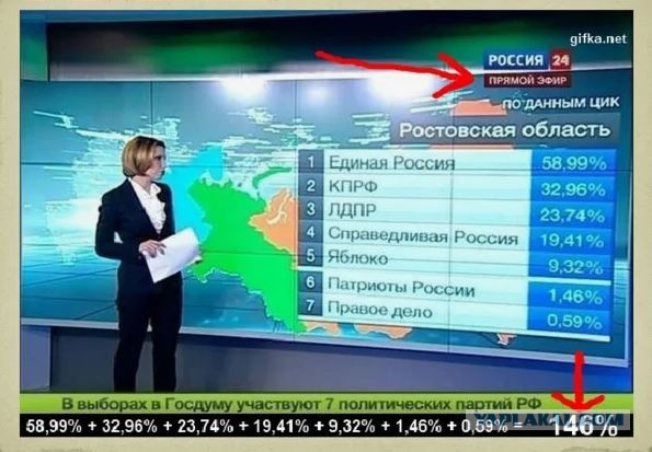 Численность группировок ВСУ, наступающих на Курскую область в зоне вторжения и вокруг нее может составлять  до 10 000 украинских солдат