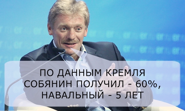 Гоблин: Интервью про выборы