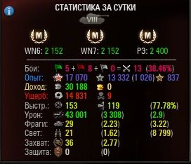Wargaming 9