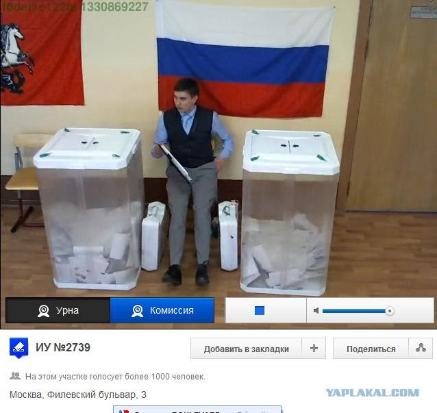 Веб-камеры на избирательных участках