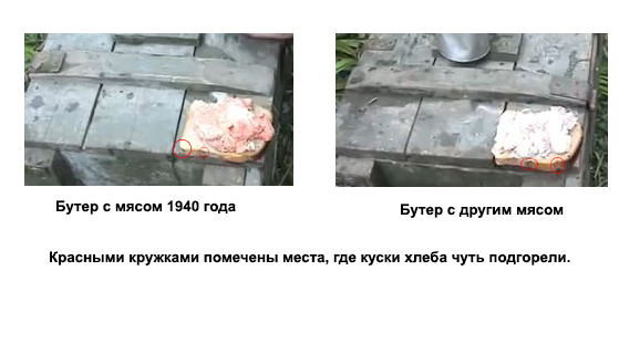Дегустация консервов 70летней давности.