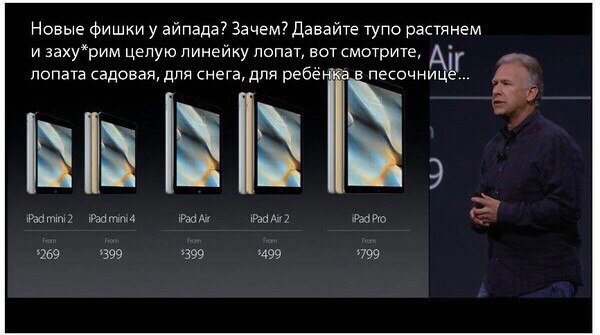 Все что нужно знать о последней презентации Apple