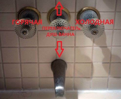 Загадка про три крана в Америке