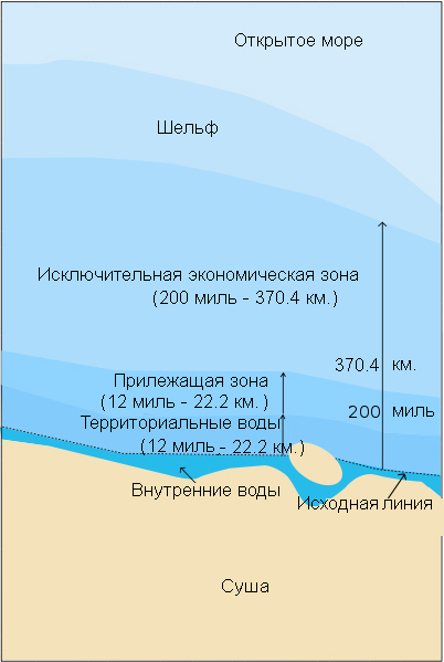 А теперь и флот работает по Сирии