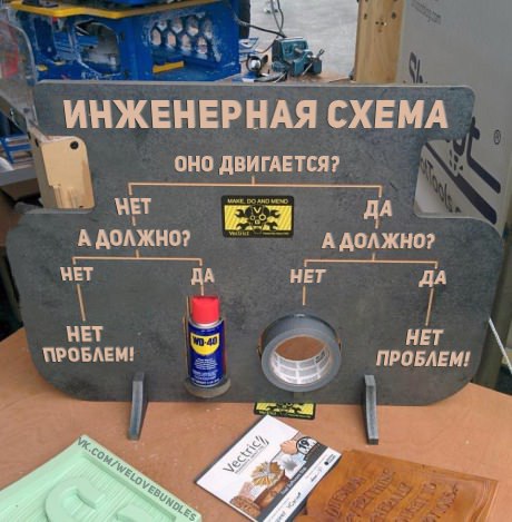 Картинки из ваших этих итернетов...