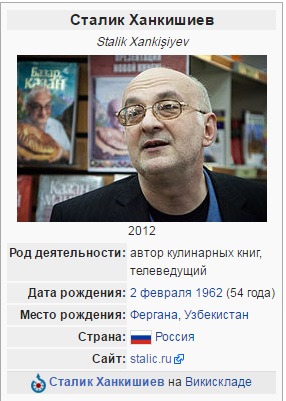 Идеальный способ приготовления риса для плова