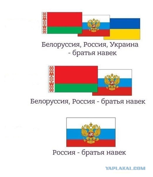 Украина разорвала договор о дружбе и сотрудничестве с Россией