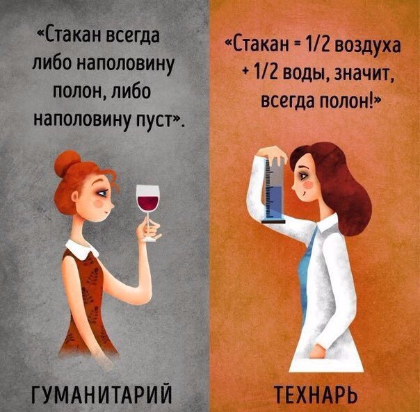 Немного юмора, гуманитарного
