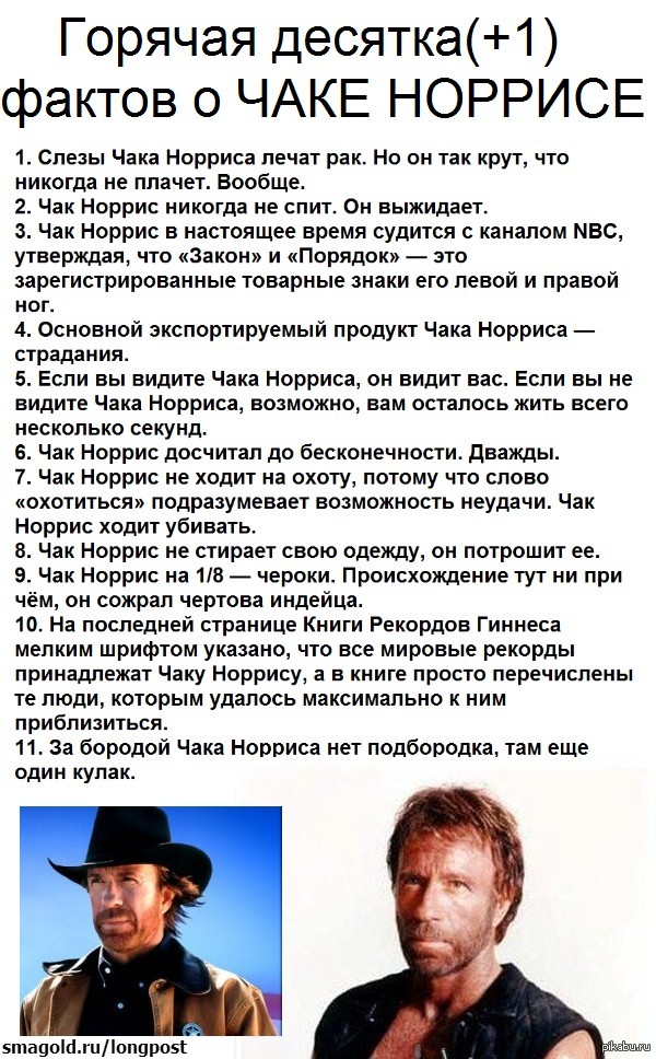Чака Норриса госпитализировали на Гавайях
