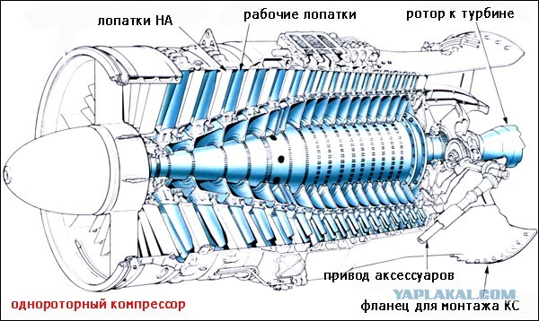 "Нам разрешена посадка, но мы не долетим до полосы"