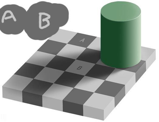 10 иллюзий, которые взорвут ваш мозг