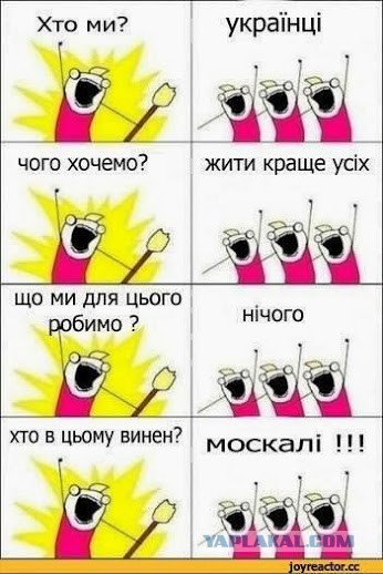 "Георгиевские " ленточки против флагов УПА