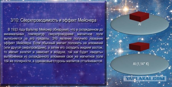 Квантовая физика: 10 невероятных фактов