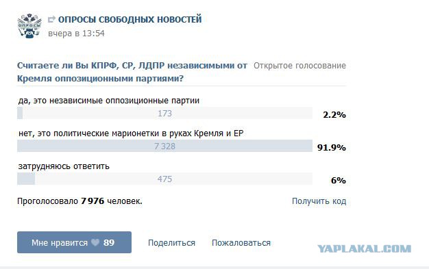 Вольфович режет правдку-матку