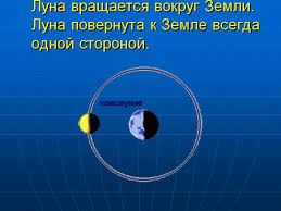 Американцы никогда не летали на Луну!
