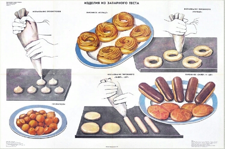 Пирожные советских времен