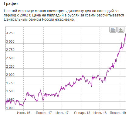 Люди с низкими доходами обречены
