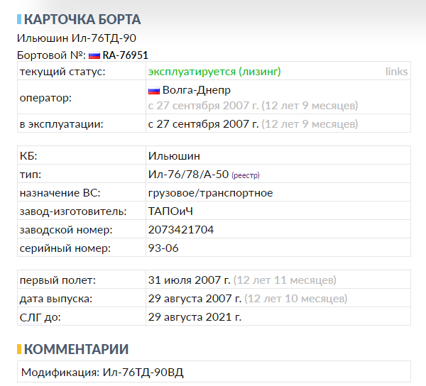Самолет ИЛ-76 имени Ильюшина в Лондоне
