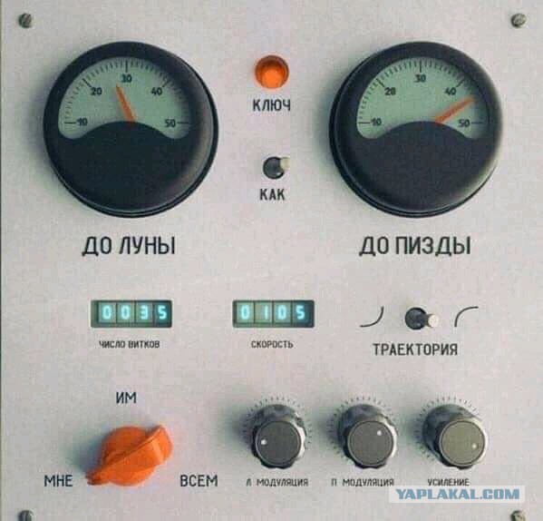 Не очень адекватный юмор