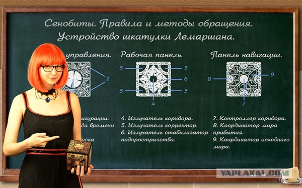 Абсолютно бесполезная вещь с али за 47 т.р.