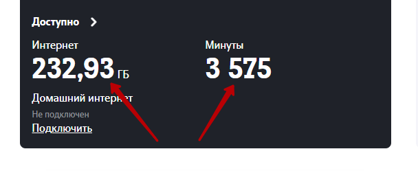 Бросишь пить, курить, ругаться - будем бракосочетаться! Или кто в СССР считался завидными женихами