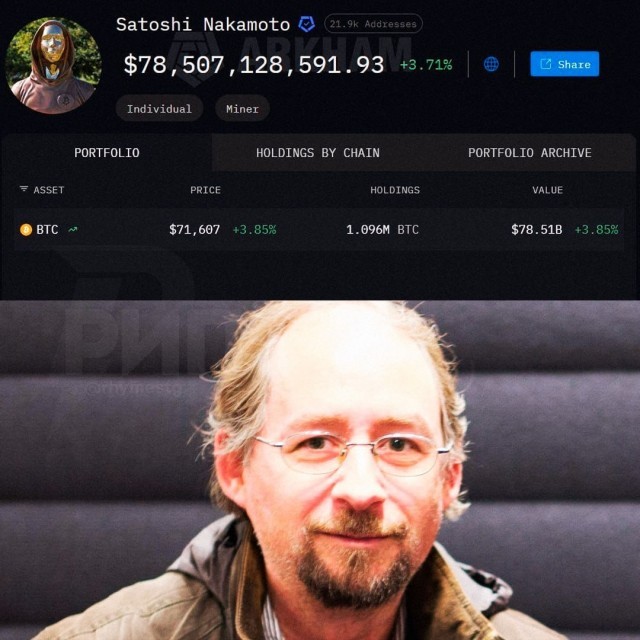 Раскрыта личность создателя биткоина