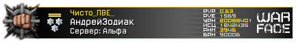 World of Tanks