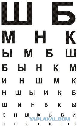 Странный тест