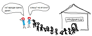 Игра "Рисуем  Пейнтом"