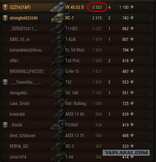Wargaming 36