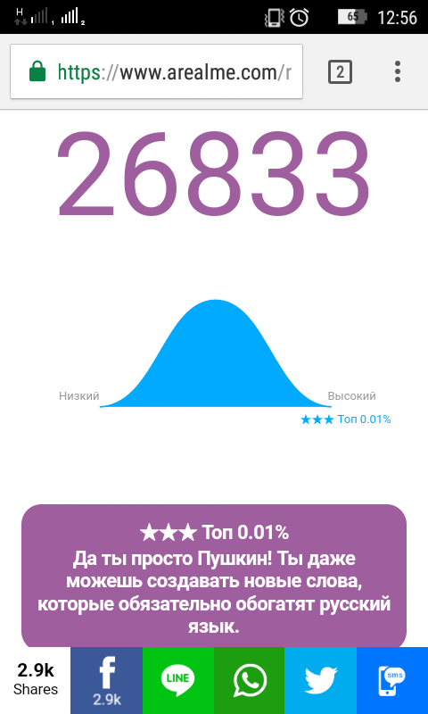 Онлайн Тест Словарного Запаса Русского Языка