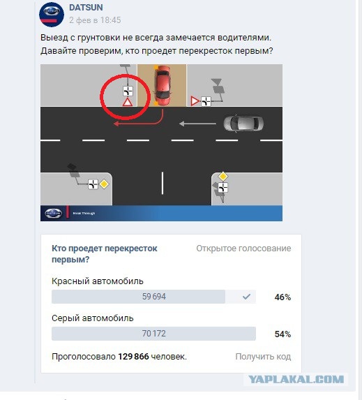 Погадаем воскресную задачку