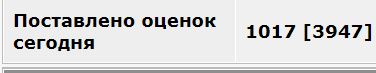 Футбольный клуб. Сезон 2017-2018