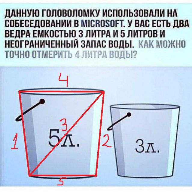 Чуток Картинок 21.05.20 - Яплакалъ