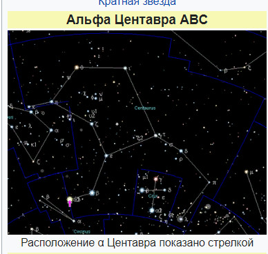 10 необычных объектов вселенной