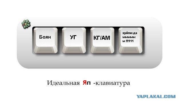 Клавиатура, заточенная под Icq