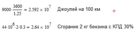 Самый дешевый авто в Индии