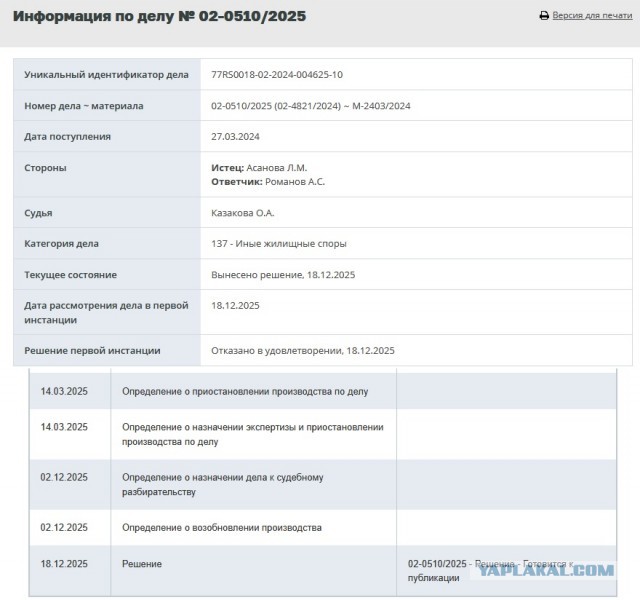 В России суды принялись отменять прошлые решения по «схеме Долиной»