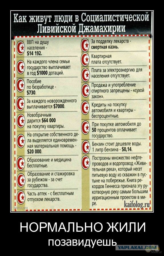 Мемориал в пустыне
