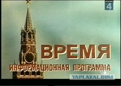 Визуализируем свои Дни Рождения
