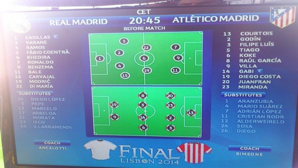 Champions League Сезон 2013/2014 Часть 2