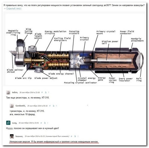 Смешные комментарии из социальных сетей