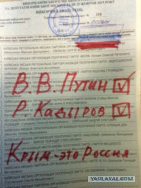 Реакция украинских патриотов