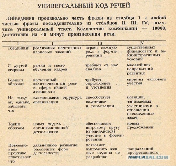 Омские дороги