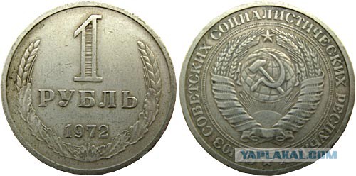 Что произошло с рублем? Видели?