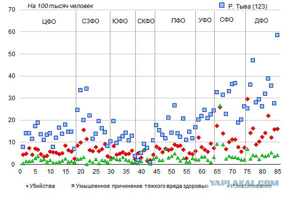 Появилась запись с камеры видеонаблюдения, на которой запечатлен момент, как пассажир отправил в кому контролера метро
