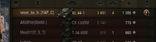 Wargaming 60
