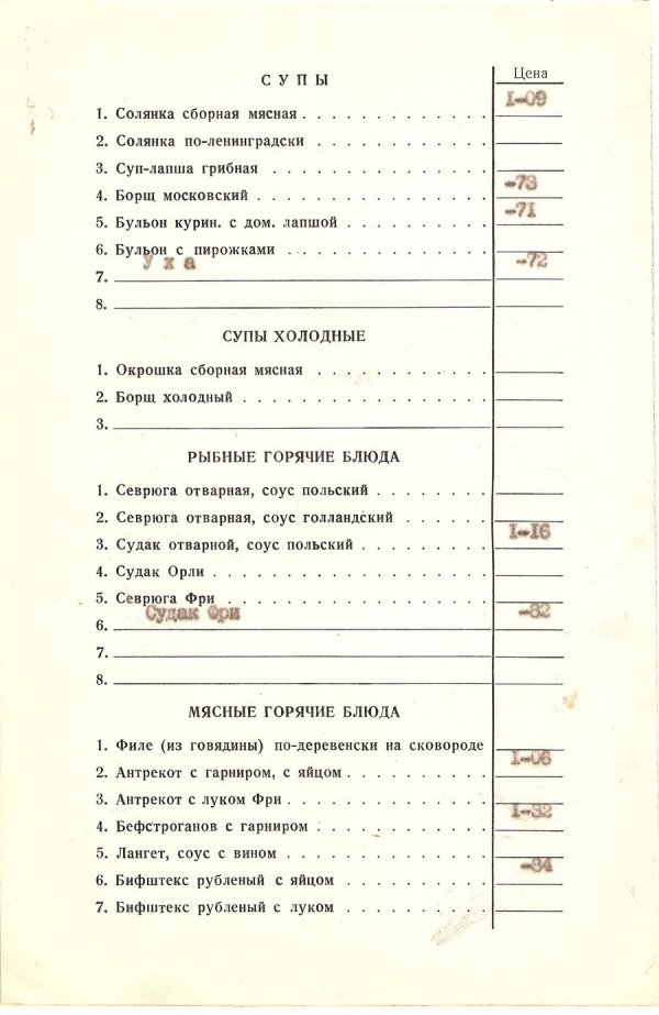 Меню советских ресторанов