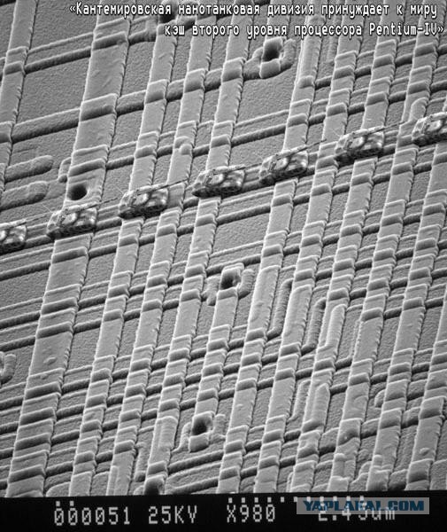 Бряцание оружием